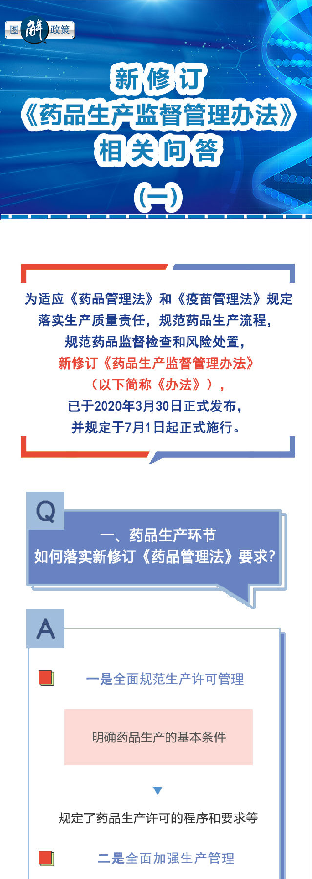 电子游戏