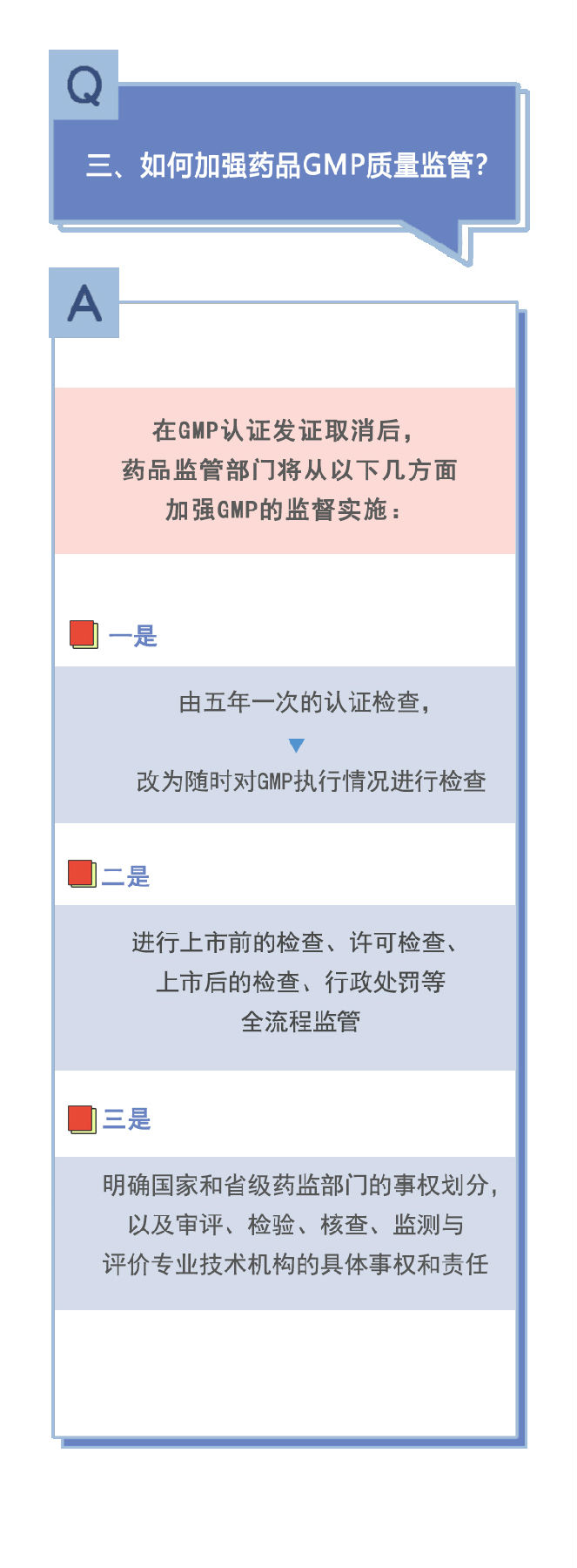 电子游戏