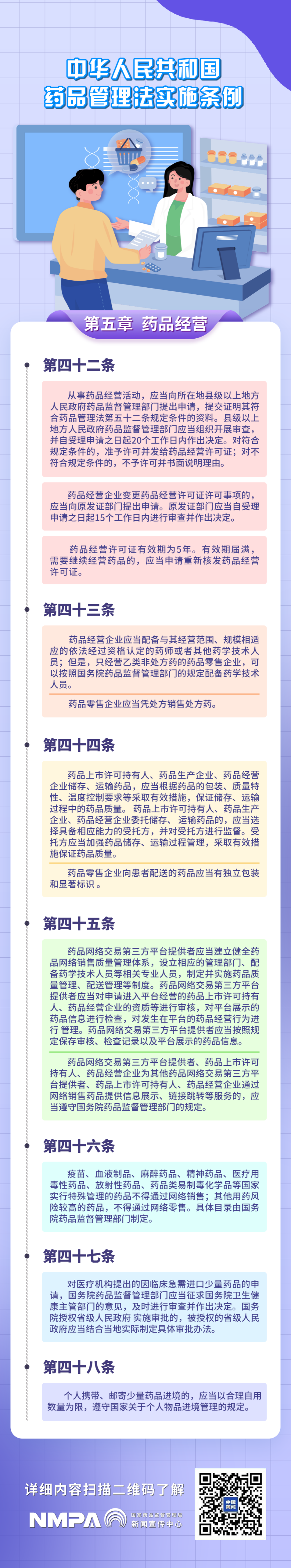 电子游戏